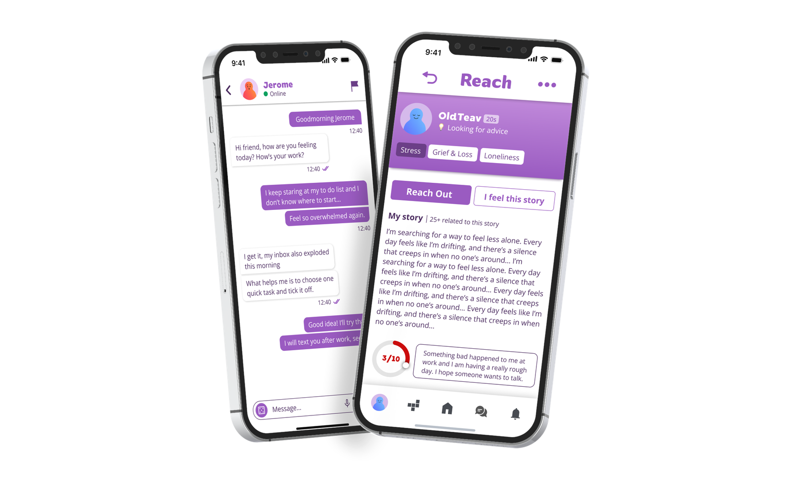 profile reach, connecting with people who understand your struggles, feel alone