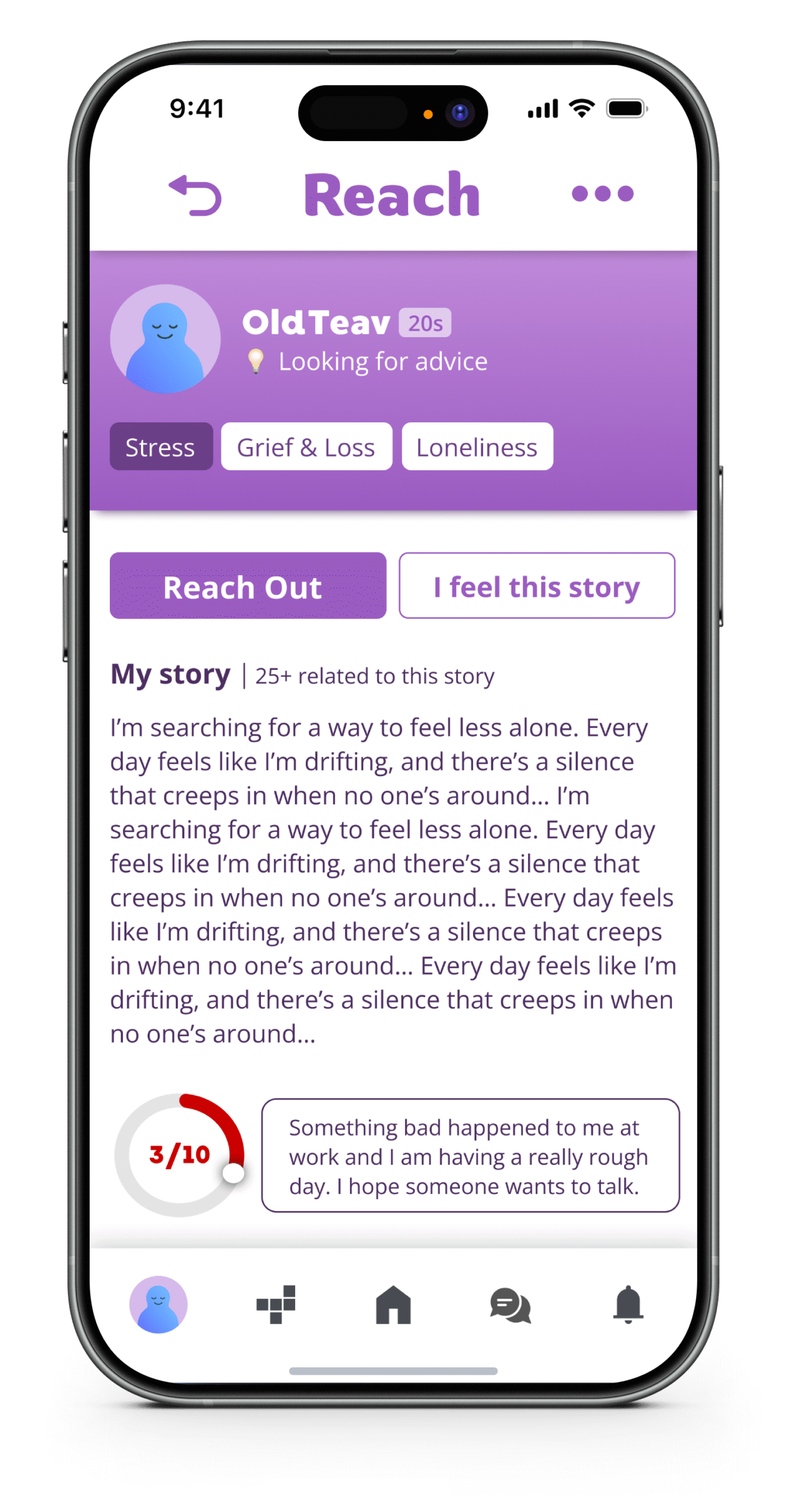 profile reach, connecting with people who understand your struggles, feel alone